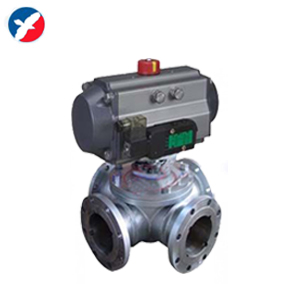 氣動球閥，氣動蝶閥，氣動執(zhí)行器，電動球閥，電動蝶閥