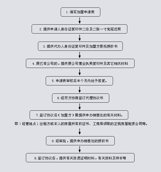 20090414083824892 (1)