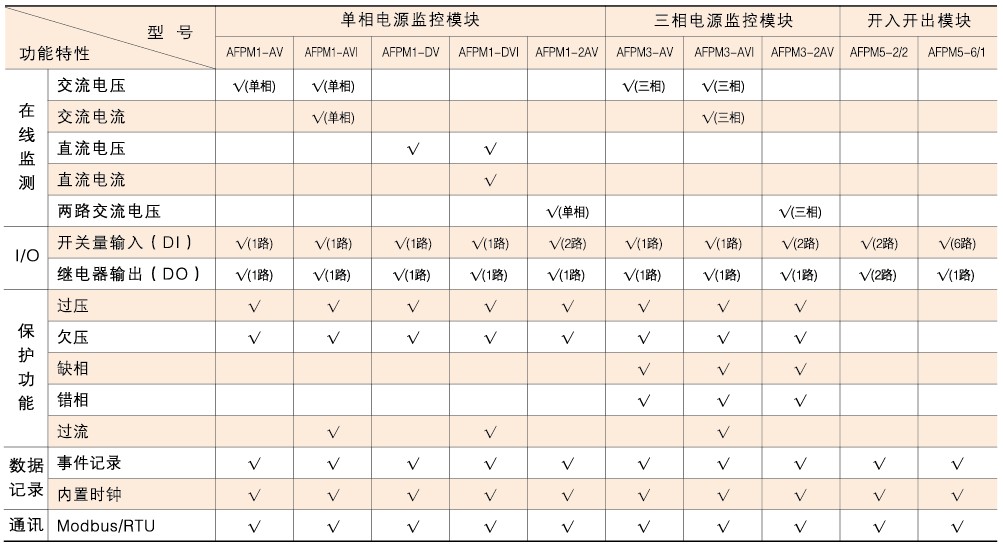 點(diǎn)擊打開原圖