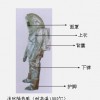 遼寧隔熱服，消防隔熱服，勞保隔熱服