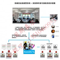 平安校園一鍵報警系統(tǒng)，校園安全緊急疏散系統(tǒng)