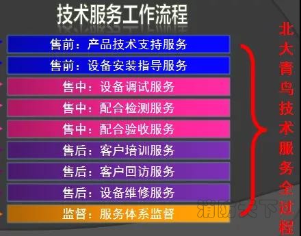 領筑電商 (6).jpg